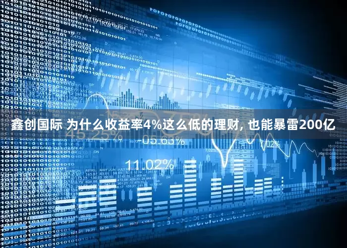 鑫创国际 为什么收益率4%这么低的理财, 也能暴雷200亿